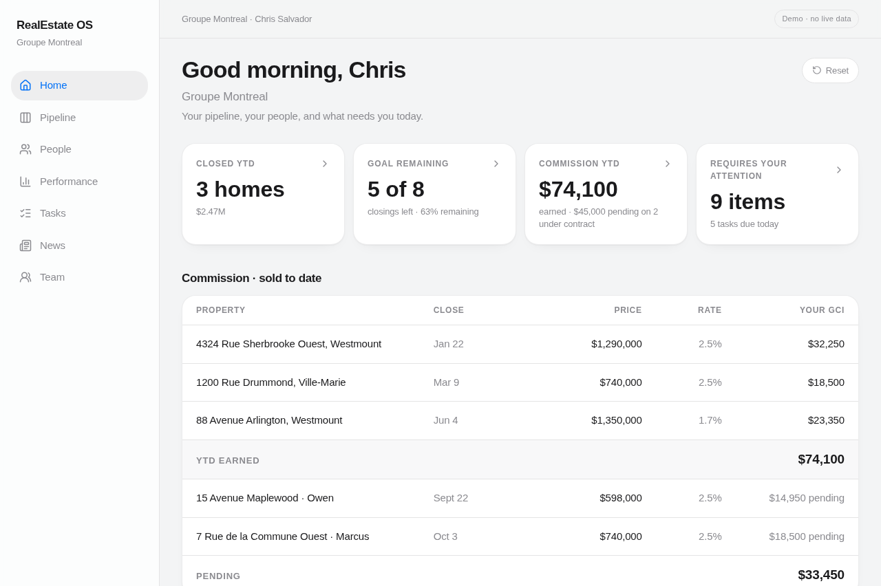 RealEstate OS dashboard